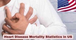 Heart Disease Mortality Statistics in US 2025 | Heart Death Facts