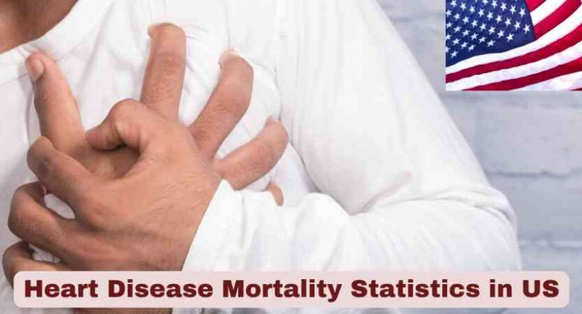 Heart Disease Mortality Statistics in US 2025 | Heart Death Facts