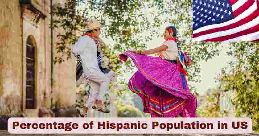 Percentage of Hispanic Population in US 2025 | Statistics & Facts