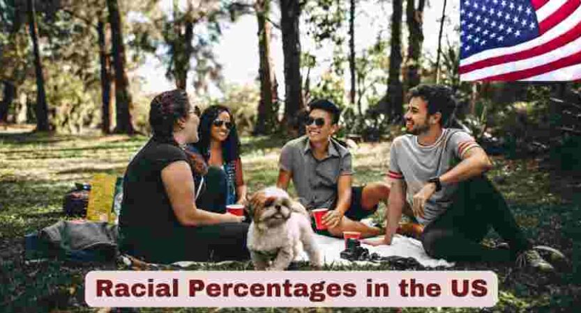 Racial Percentages in US 2025 | Demographics Statistics & Facts