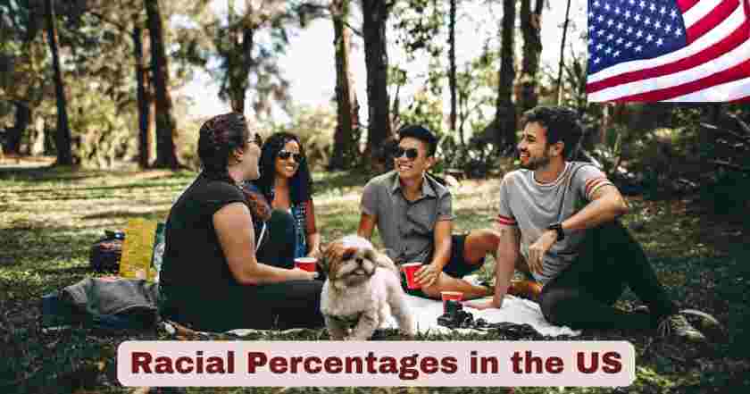 Racial Percentages in US 2025 | Demographics Statistics & Facts