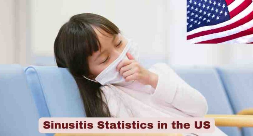 Sinusitis Statistics in the US 2025 | Facts on Sinusitis