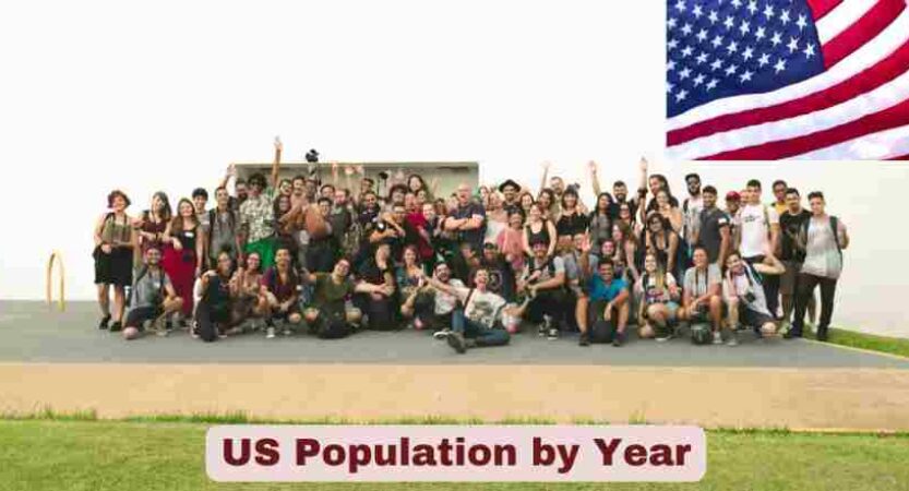 US Population by Year 2025 | Historical Demographics Statistics