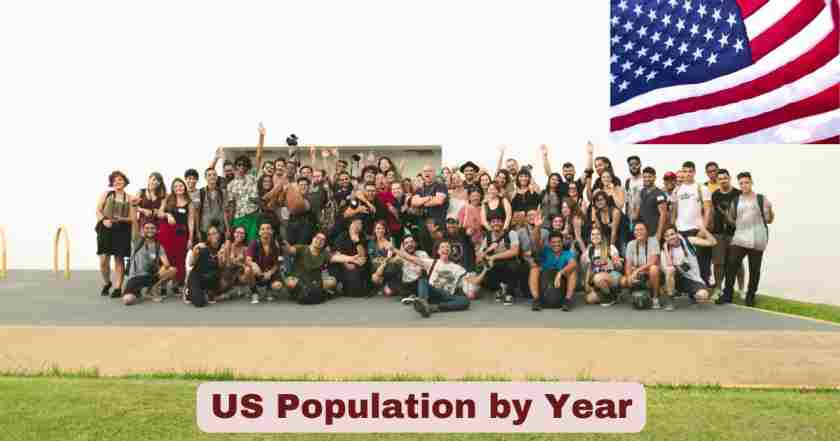 US Population by Year 2025 | Historical Demographics Statistics
