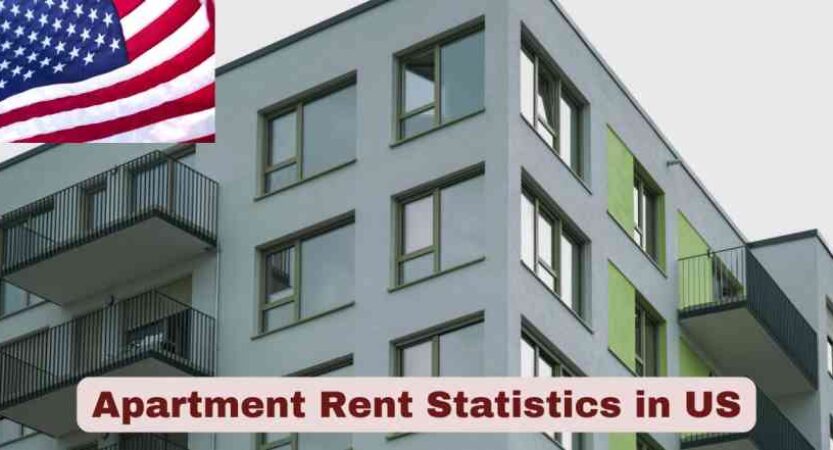 Apartment Rent in US 2025 | Statistics & Facts