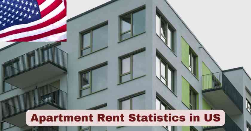 Apartment Rent in US 2025 | Statistics & Facts
