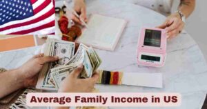 Average Family Income in US 2025 | Statistics & Facts
