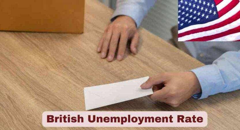 British Unemployment Rate 2025 | Statistics & Facts