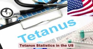 Tetanus Statistics in the US 2025 | Treatments