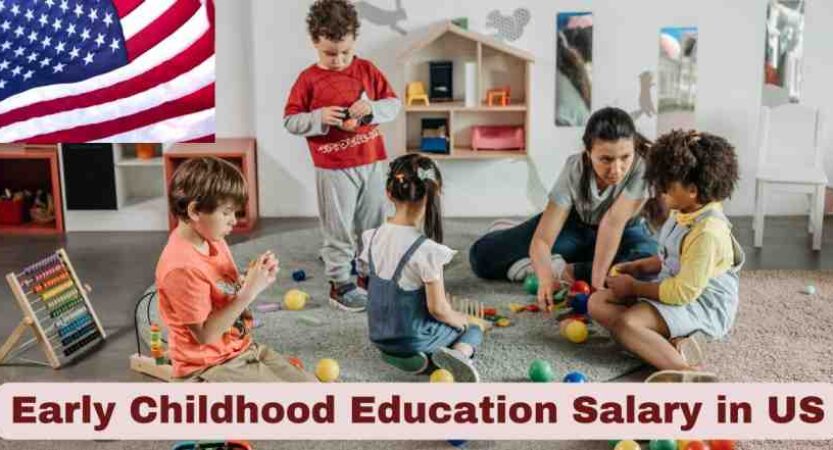 Early Childhood Education Salary in US 2025 | Statistics & Facts