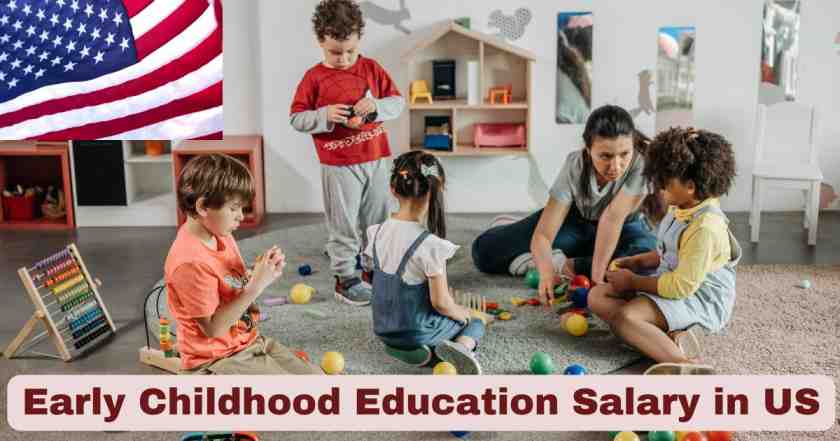 Early Childhood Education Salary in US 2025 | Statistics & Facts