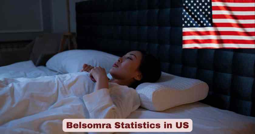Belsomra Statistics in US 2025 | Key Facts