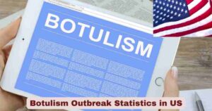 Botulism Outbreak Statistics in US 2025 | Key Facts