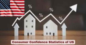 Consumer Confidence Statistics of US in 2025 | Key Facts