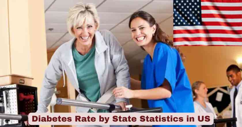Diabetes Rate by State Statistics in US 2025 | Key Facts