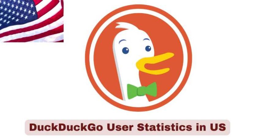 DuckDuckGo User Statistics in US 2025 | Usage Data & Facts