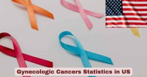 Gynecologic Cancers Statistics in US 2025 | Key Facts