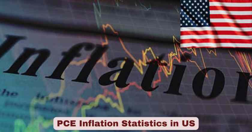 PCE Inflation Statistics in US 2025 | Key Facts