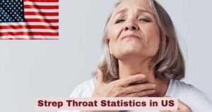 Strep Throat Statistics in US 2025 | Key Facts