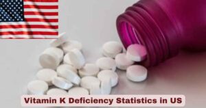 Vitamin K Deficiency Statistics in US 2025 | Key Facts