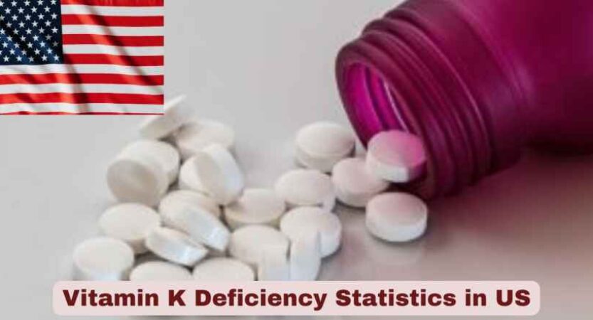 Vitamin K Deficiency Statistics in US 2025 | Key Facts