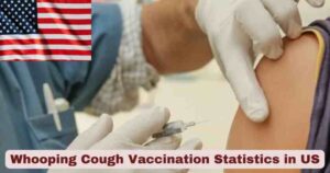 Whooping Cough Vaccination Statistics in US 2025 | Key Facts
