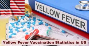 Yellow Fever Vaccination Statistics in US 2025 | Key Facts