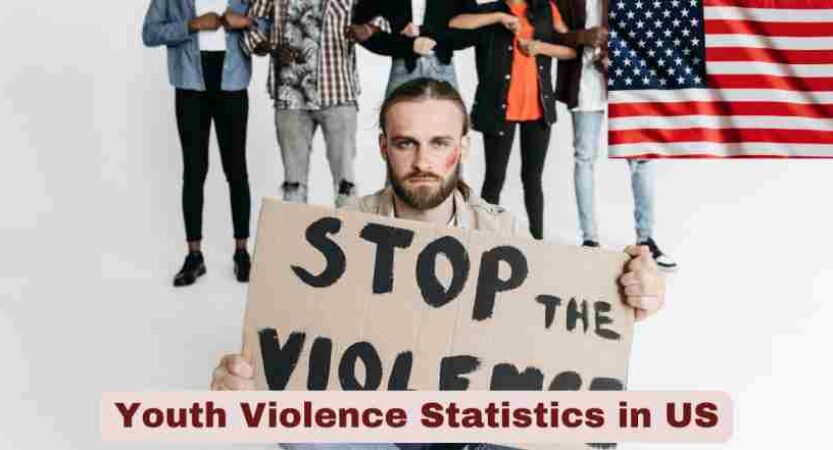 Youth Violence Statistics in US 2025 | Key Facts