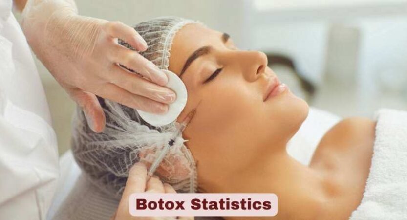 Botox Statistics 2024-2025: Market Trends, Demographics, and Forecasts