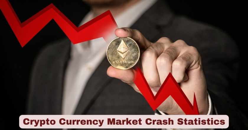 Crypto Currency Market Crash Statistics 2026 | Key Facts