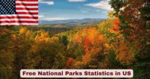 Free National Parks Statistics in the US 2026 | Key Facts