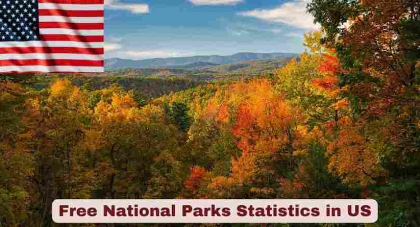 Free National Parks Statistics in the US 2026 | Key Facts