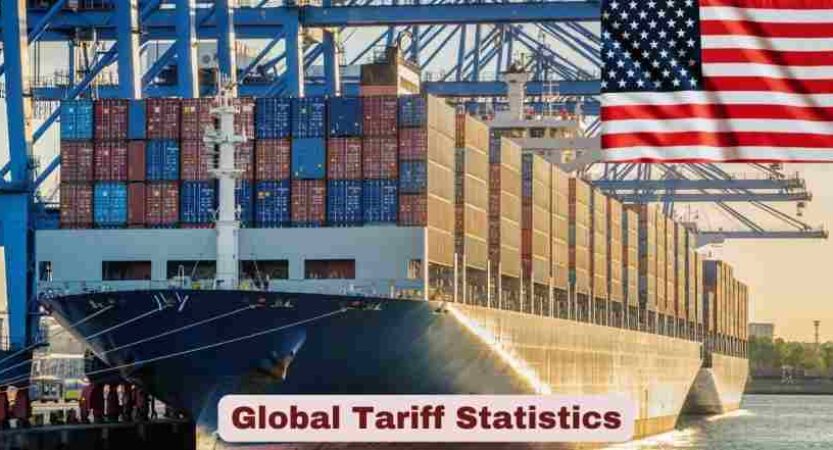 US Global Tariff Statistics in US 2026 | Key Facts
