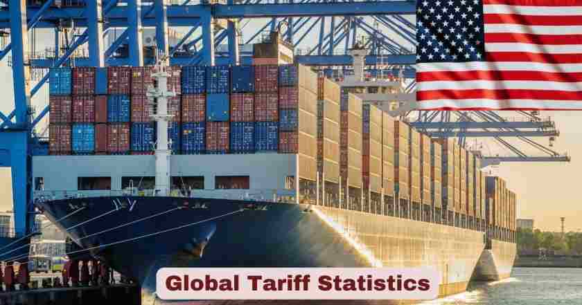 Global Tariff Statistics in US 2026 | Key Facts