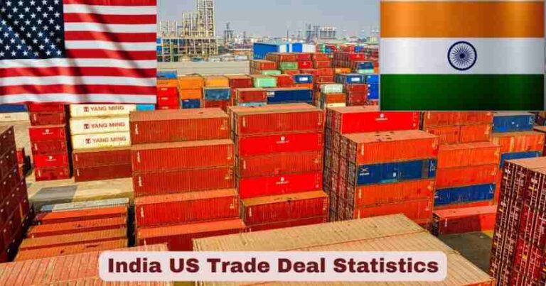 India US Trade Deal Statistics 2026 | Tariffs Facts – The Global Statistics