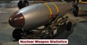 Nuclear Weapon Statistics in US 2026 | Key Facts