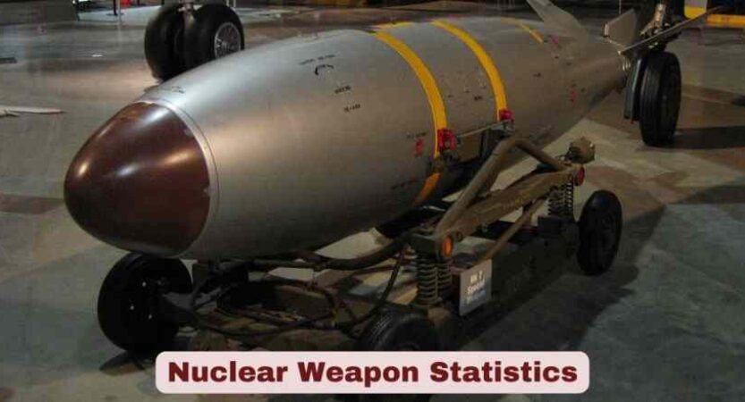 Nuclear Weapon Statistics in US 2026 | Key Facts