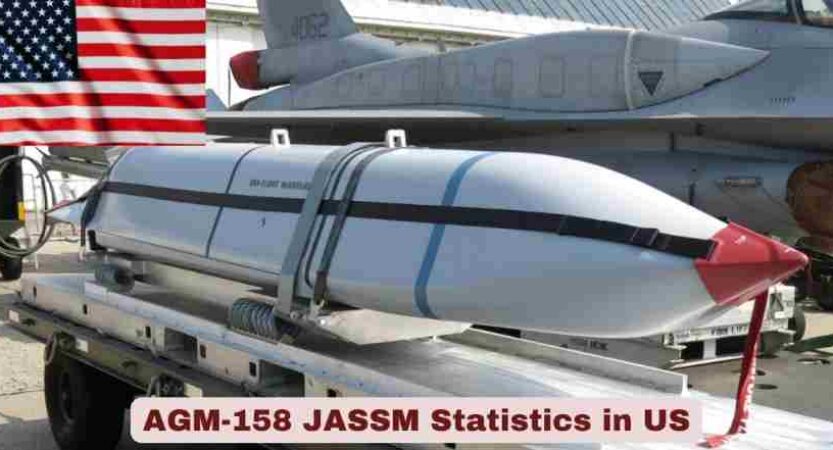 AGM-158 JASSM Statistics in US 2026 | Key Facts
