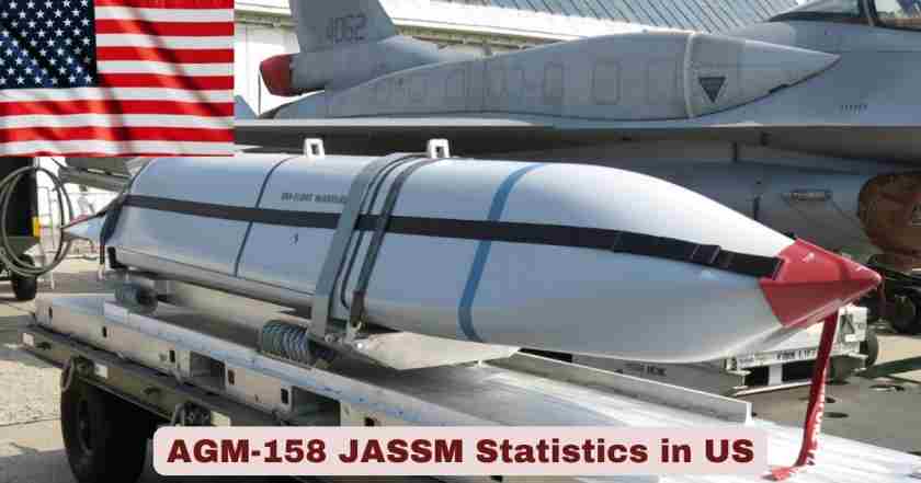 AGM-158 JASSM Statistics in US 2026 | Key Facts