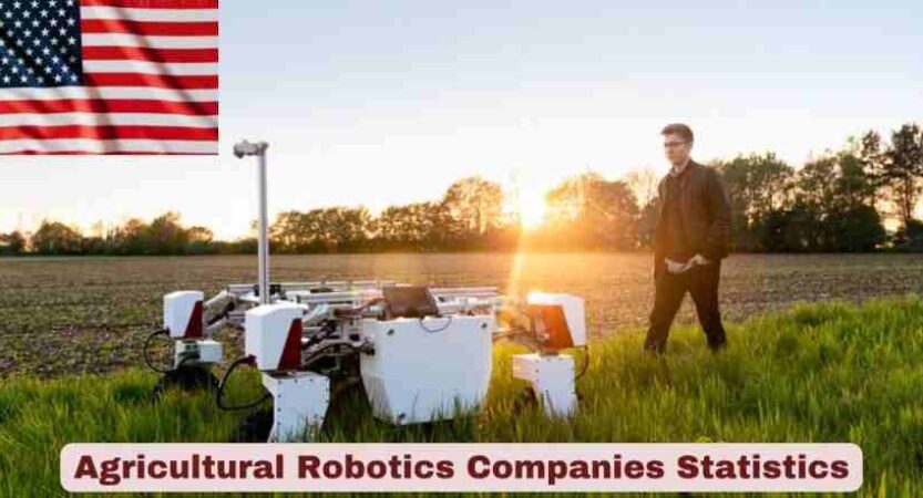 Agricultural Robotics Companies Statistics 2026 | Key Facts