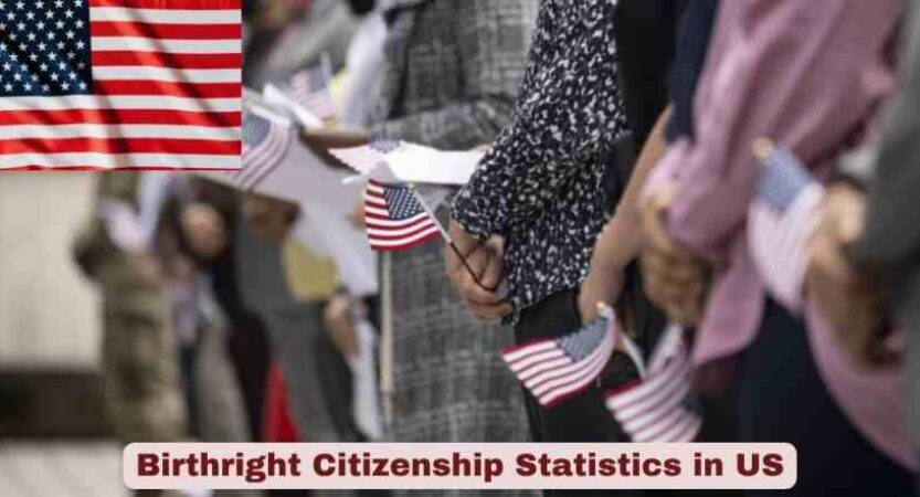 Birthright Citizenship Statistics in US 2026 | Supreme Court & Key Facts