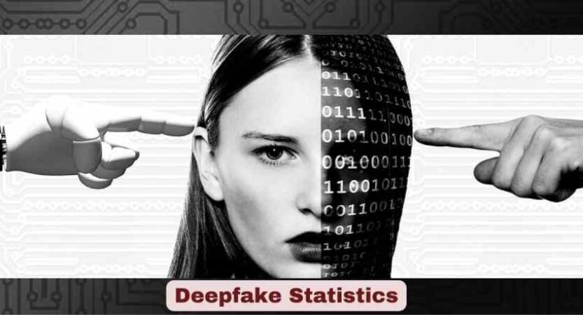 Deepfake Statistics 2026 | Cases, Victims & Key Facts