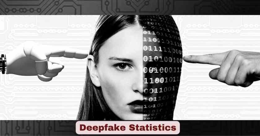 Deepfake Statistics 2026 | Cases, Victims & Key Facts