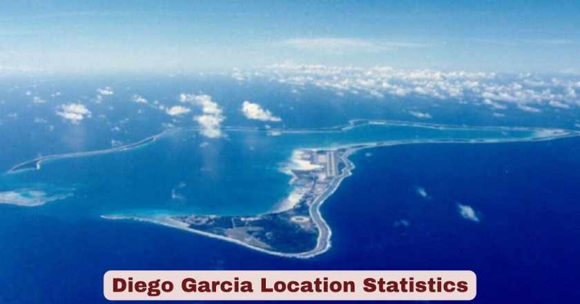 Diego Garcia Location Statistics 2026 | Key Facts