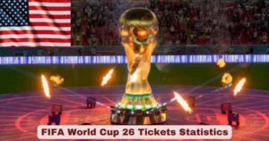 FIFA World Cup 26 Tickets Statistics | Key Facts