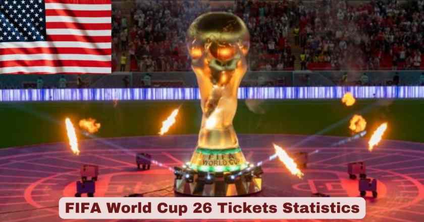 FIFA World Cup 26 Tickets Statistics | Key Facts
