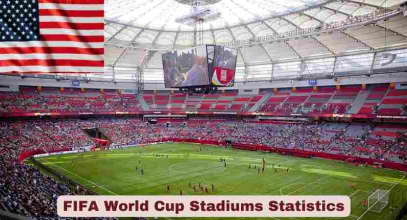 FIFA World Cup Stadiums Statistics 2026 | Key Facts