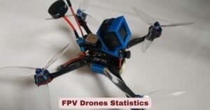 FPV Drones Statistics 2026 | Key Facts