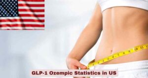GLP-1 Ozempic Statistics 2026 | Users, Revenue & Key Facts