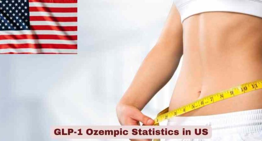 GLP-1 Ozempic Statistics 2026 | Users, Revenue & Key Facts